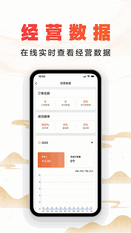 尚约商家端