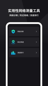 网络测试
