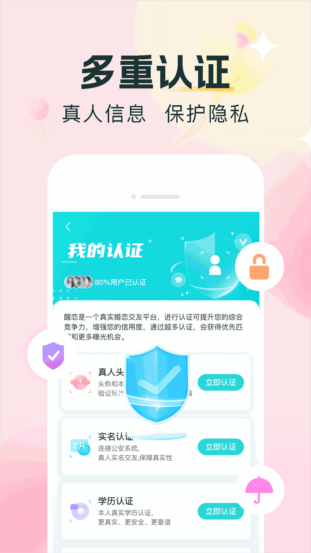 醒恋