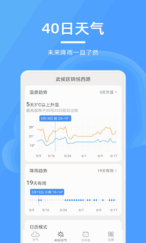 精美天气预报