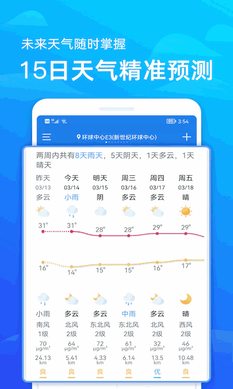 天气预报