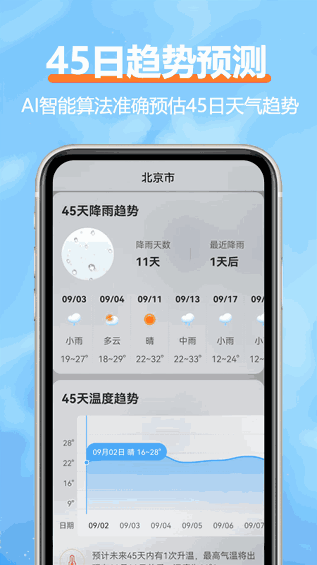舒云天气