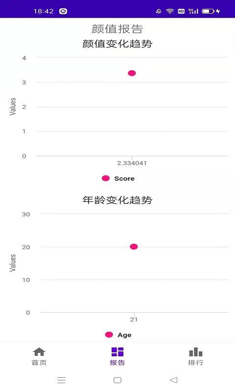 爱美丽