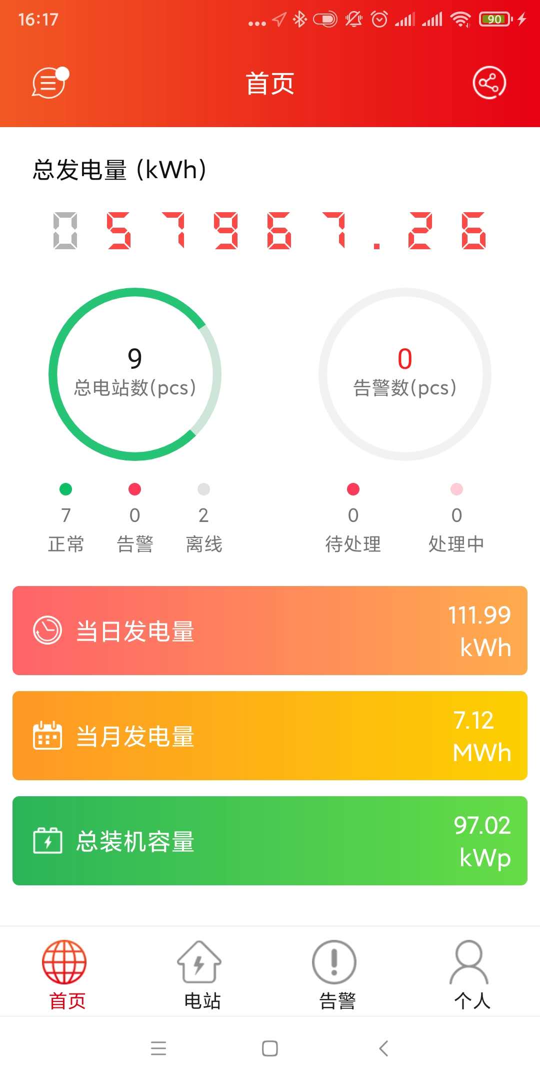 晶太阳
