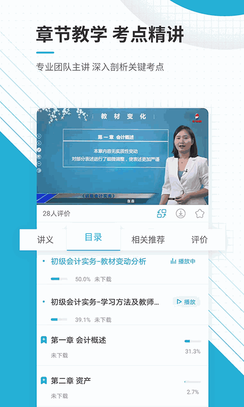 初级会计职称准题库